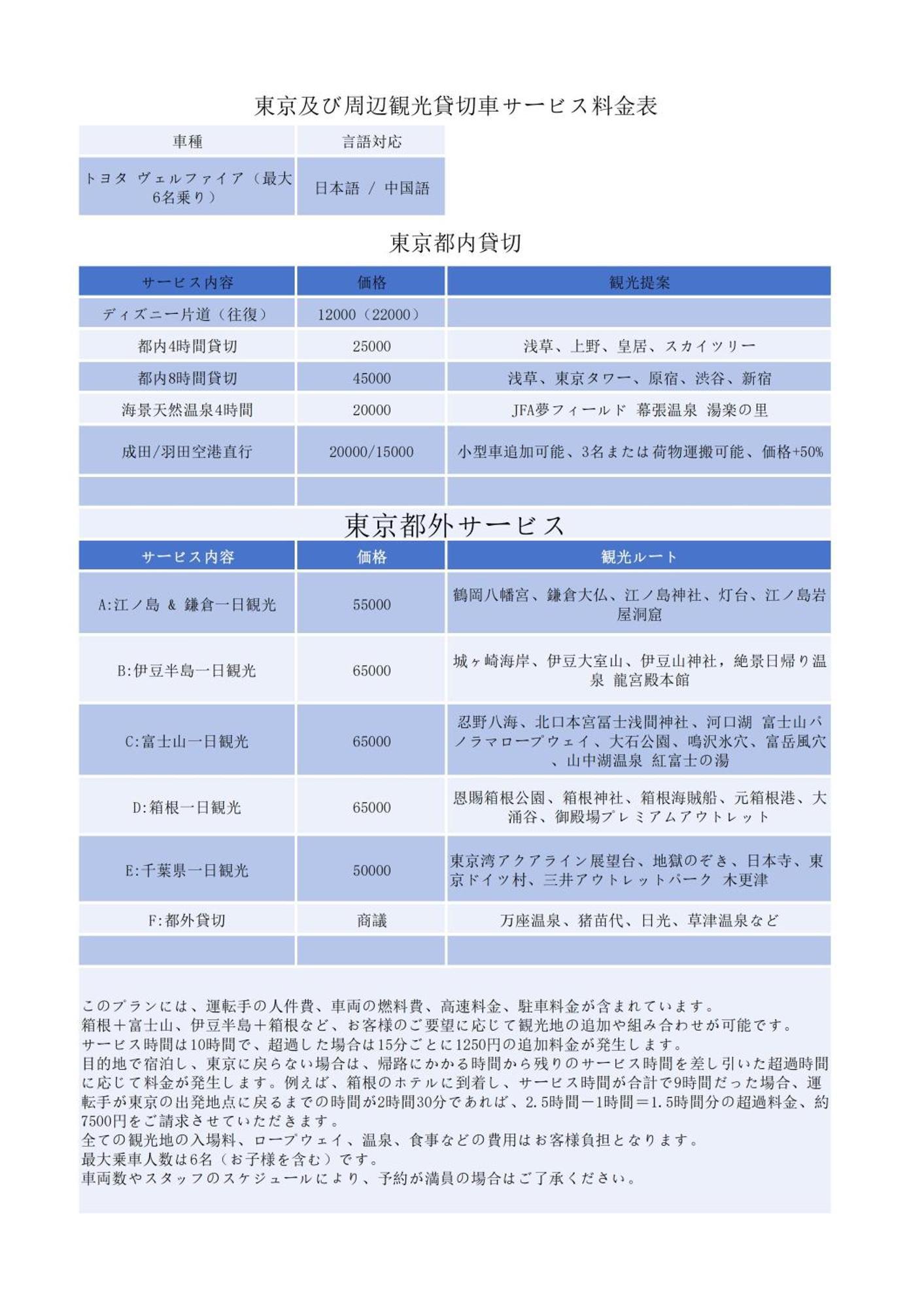 Asakusa,ginza,ueno,skytree,stn&conv 1min ,family Suite,45 Mins To Airport,kiyoka 清禾 Tokyo