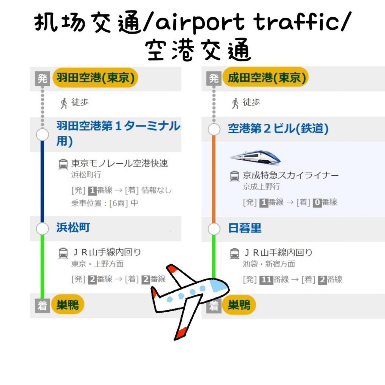 桜の川3 Sugamo Diamond Mansion 105 Direct To Ikebukuro Yamanote Line 5mins