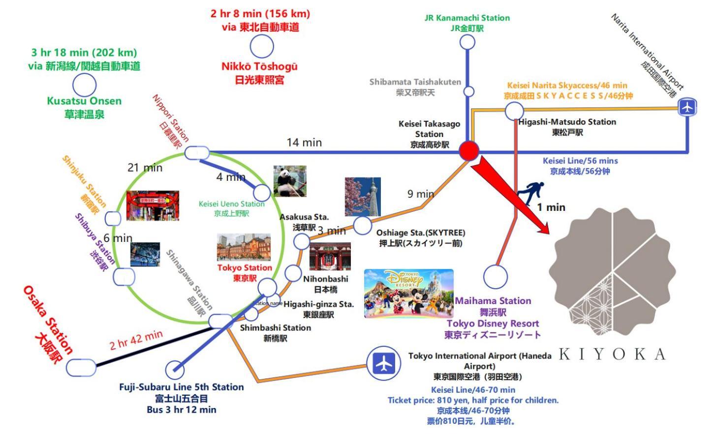 Asakusa,ginza,ueno,skytree,stn&conv 1min ,family Suite,45 Mins To Airport,kiyoka 清禾 Tokyo