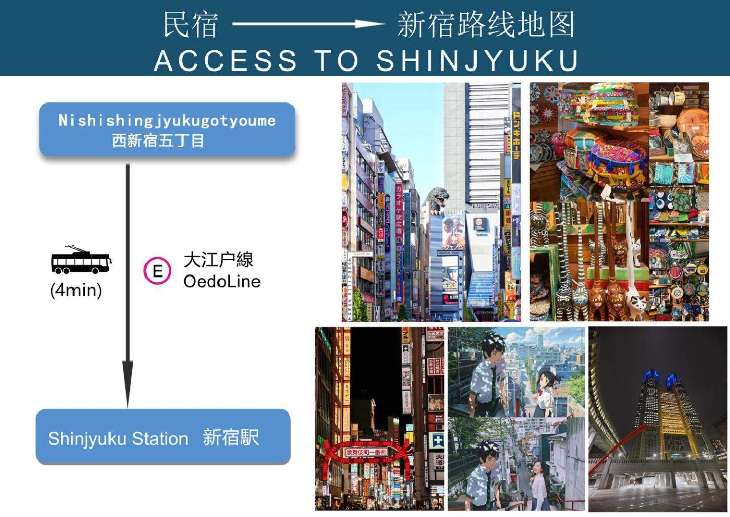 6th Floor 602 With Elevator, 700 Meters Walk From Nishi-shinjuku Gochome 4 Minutes To Shinjuku, 75 Square Meters 30 Square Meters Of Large Balcony * Tokyo