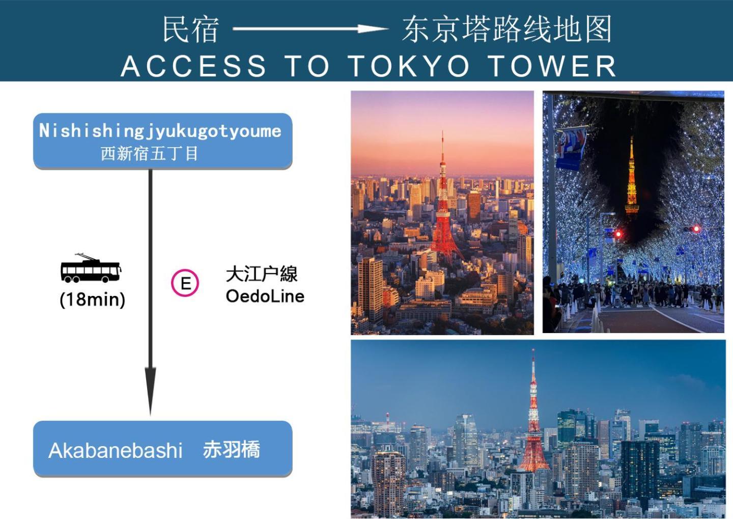 Apartment 6th Floor 602 With Elevator, 700 Meters Walk From Nishi-shinjuku Gochome 4 Minutes To Shinjuku, 75 Square Meters 30 Square Meters Of Large Balcony Tokyo