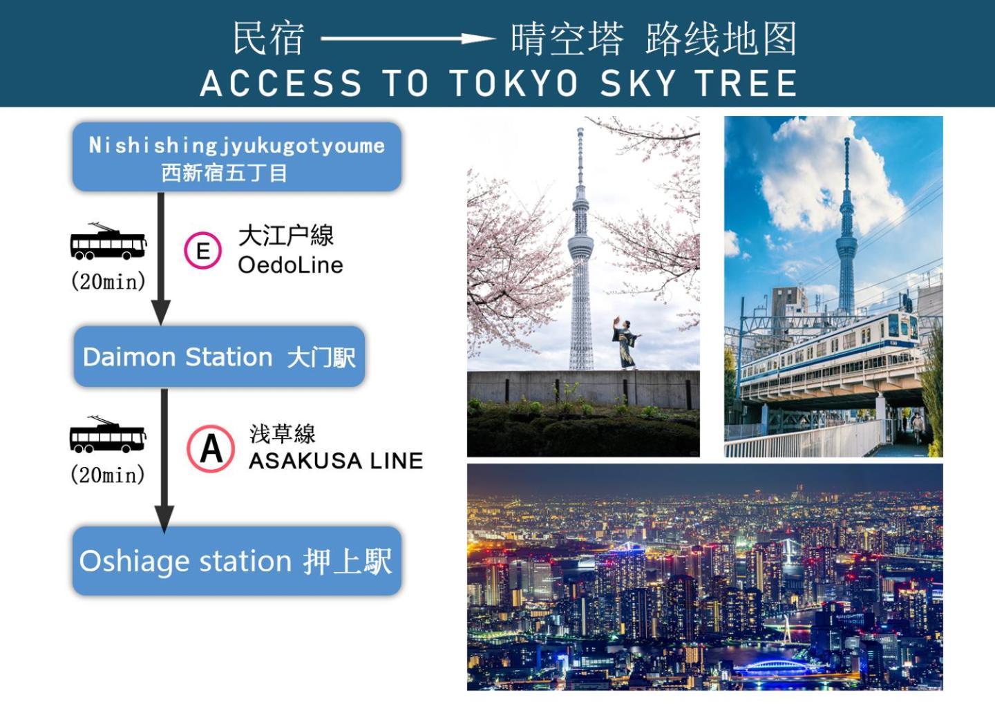 Apartment 6th Floor 602 With Elevator, 700 Meters Walk From Nishi-shinjuku Gochome 4 Minutes To Shinjuku, 75 Square Meters 30 Square Meters Of Large Balcony *