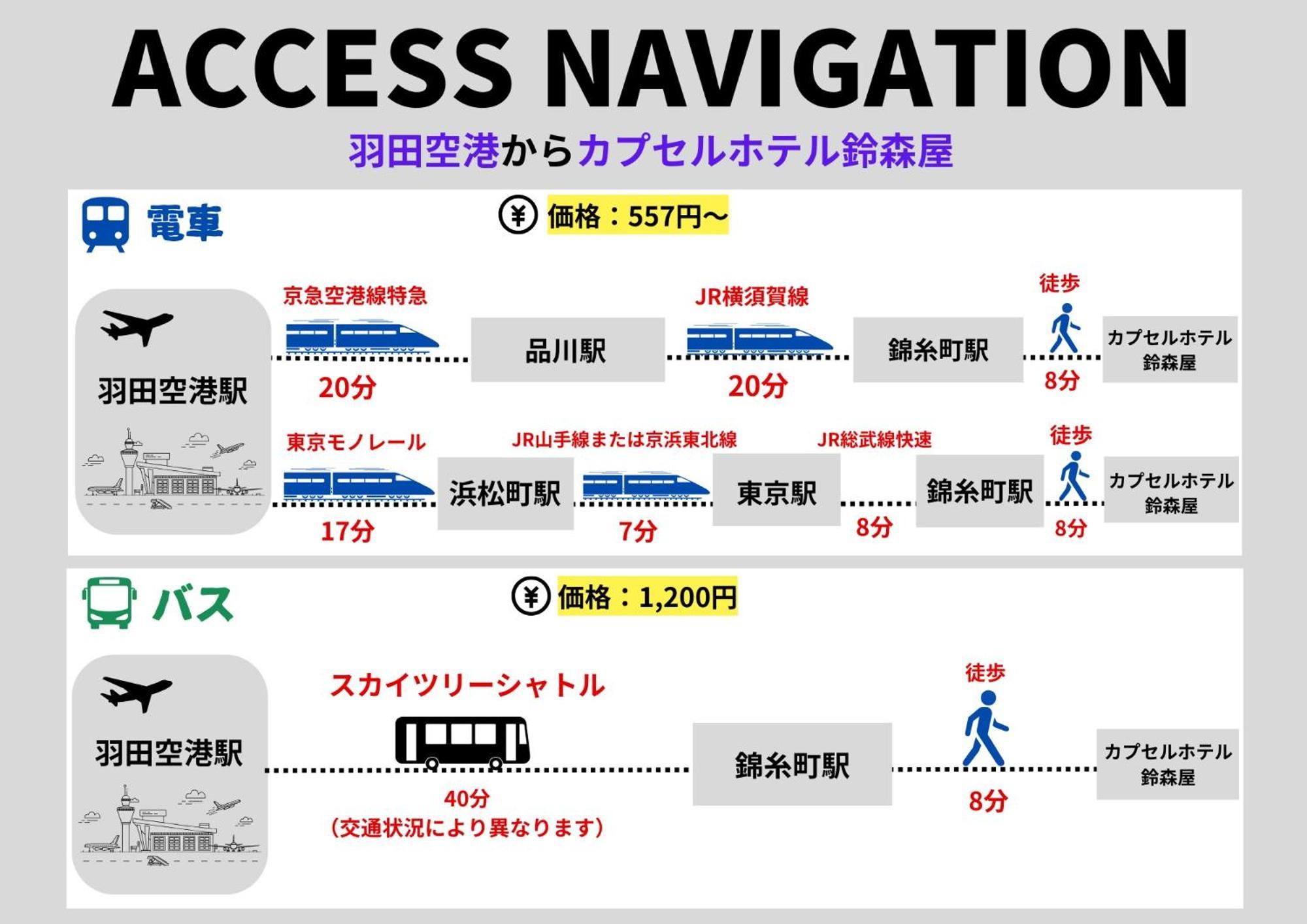 Capsule hotel Capsule Suzumoriya *
