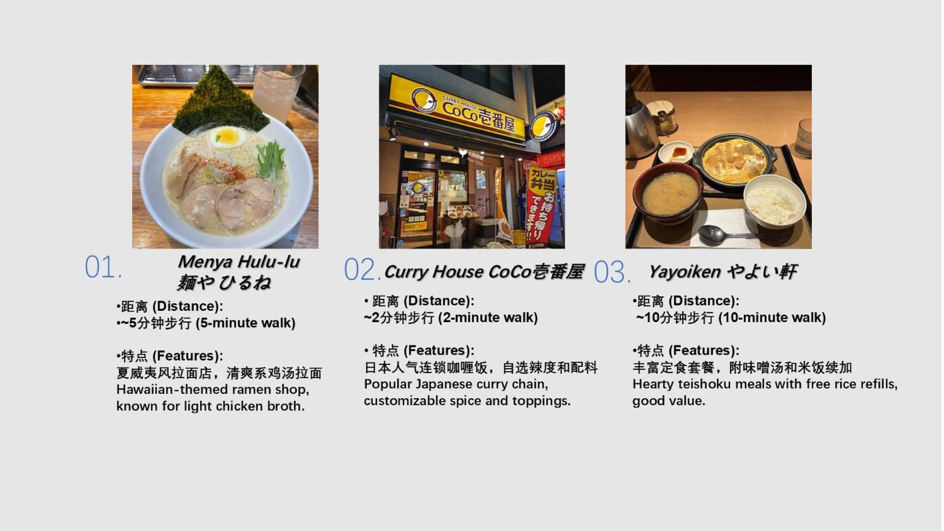 桜の川15 Detached House Ikebukuro 2 Mins Kanamecho Station 1 Min Eight People Tokyo