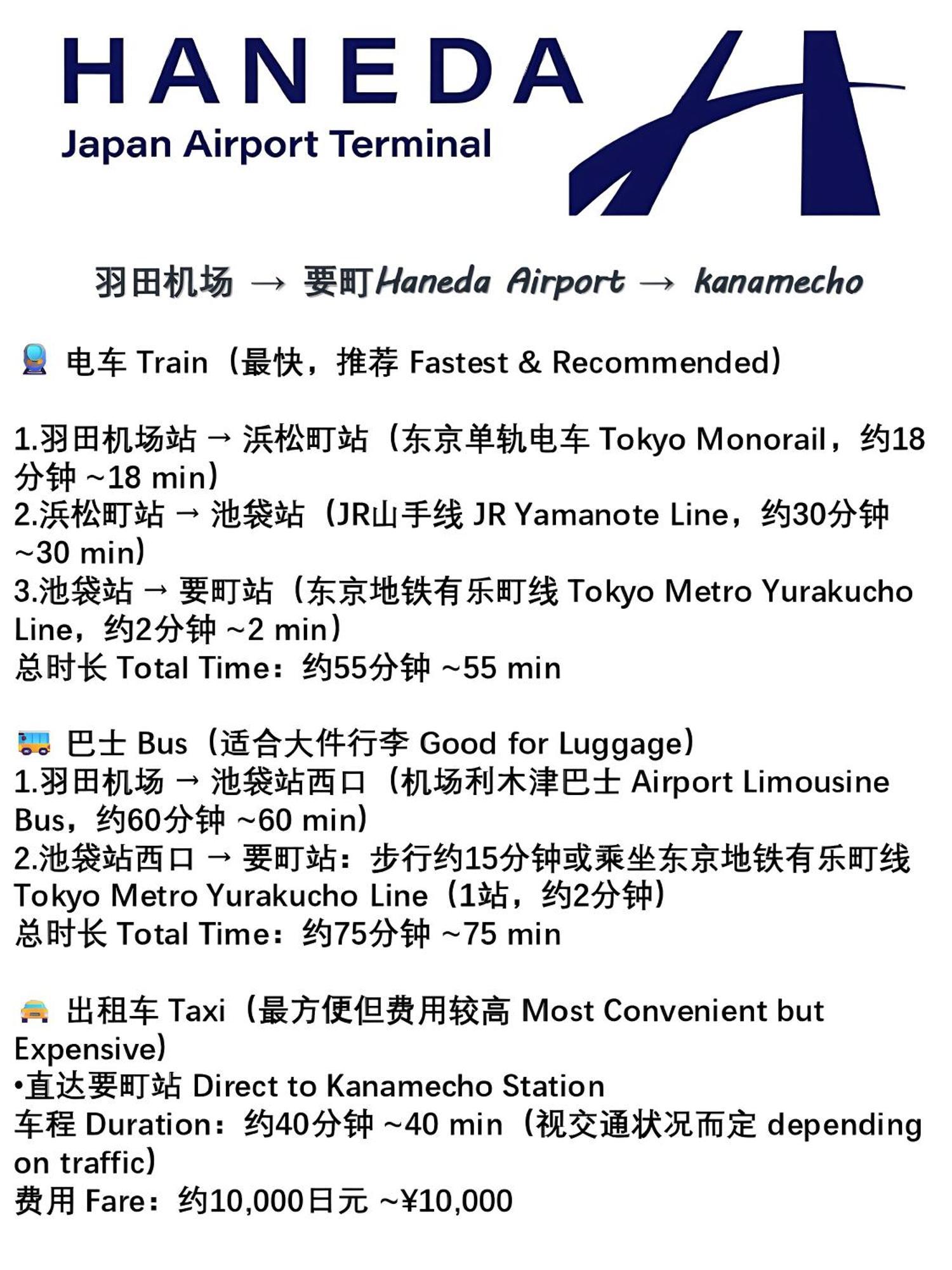 桜の川15 Detached House Ikebukuro 2 Mins Kanamecho Station 1 Min Eight People Villa *