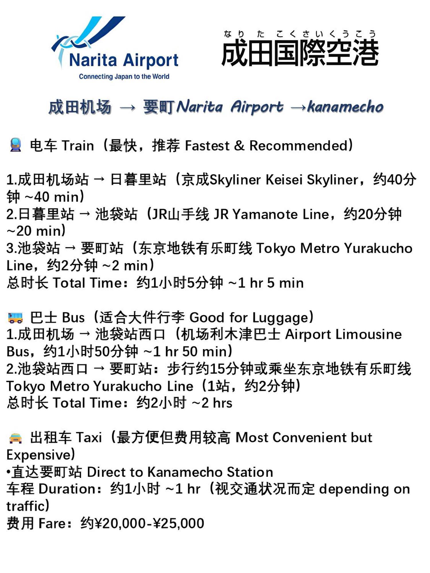 桜の川15 Detached House Ikebukuro 2 Mins Kanamecho Station 1 Min Eight People Villa Tokyo