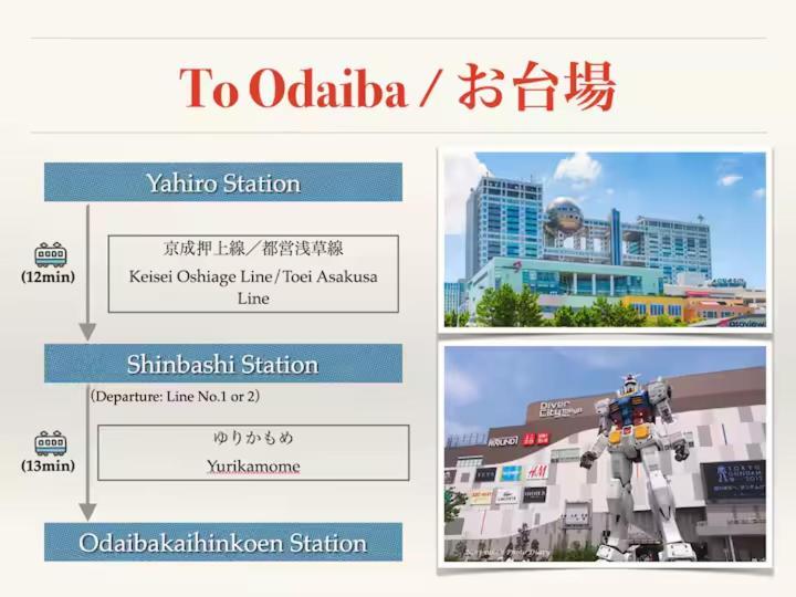 东京墨田区八広车站步行3分钟 2ldk 两个卧室一个客厅78㎡ 距离东京天空树2.5公里， * Tokyo