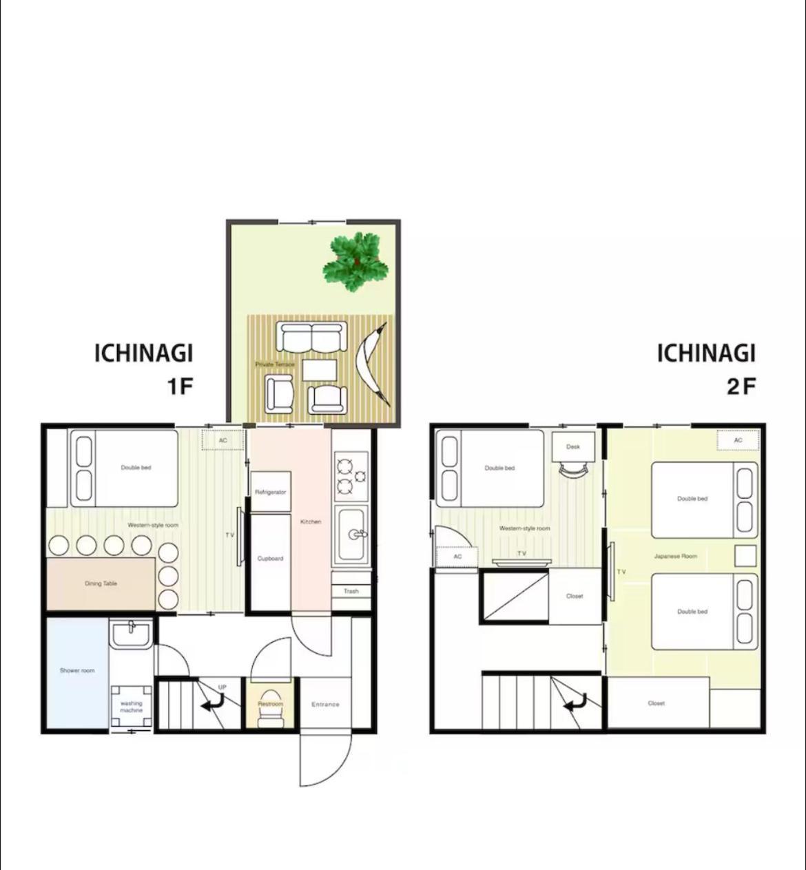 Ichinagi Private Family Villa Near Nippori With Easy Access To Narita And Asakusa Tokyo