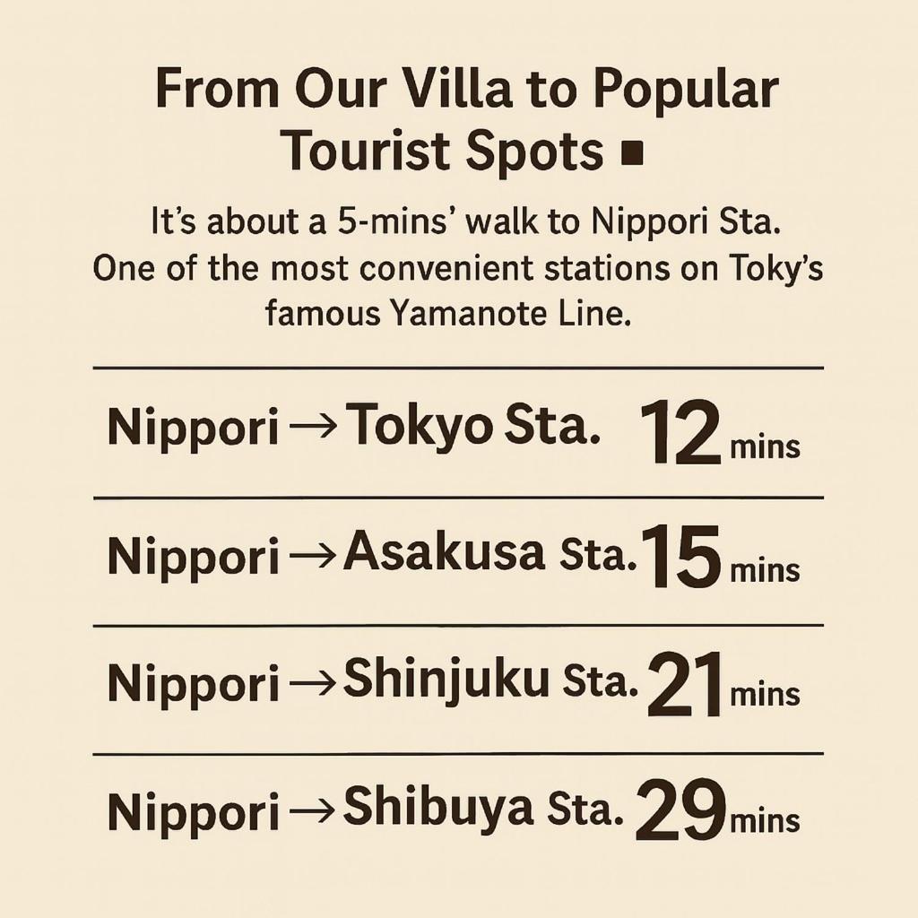 Ichinagi Private Family Villa Near Nippori With Easy Access To Narita And Asakusa * Tokyo