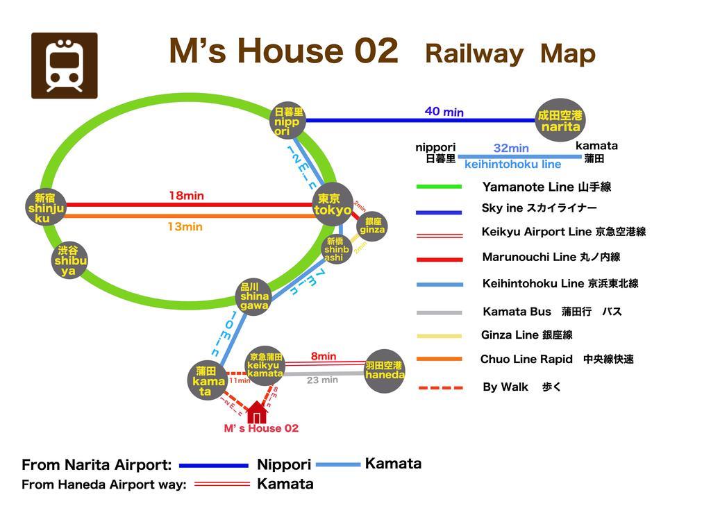 M's House 02 * Tokyo