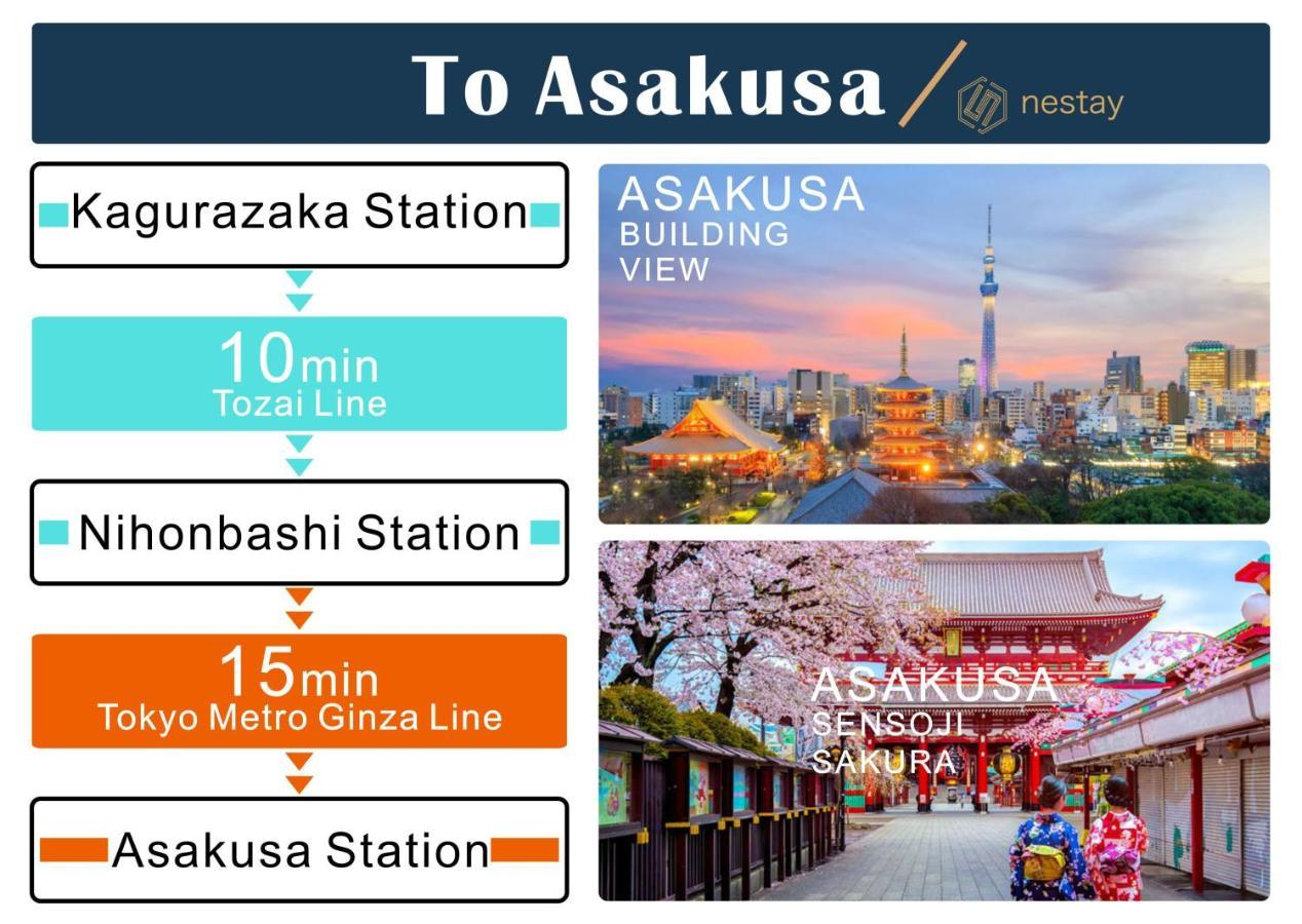Nestay Kagurazaka 02 Inn Tokyo