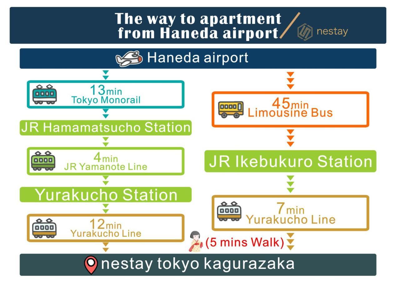 Nestay Kagurazaka 02 2*