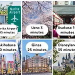 Ueno Minowa 602