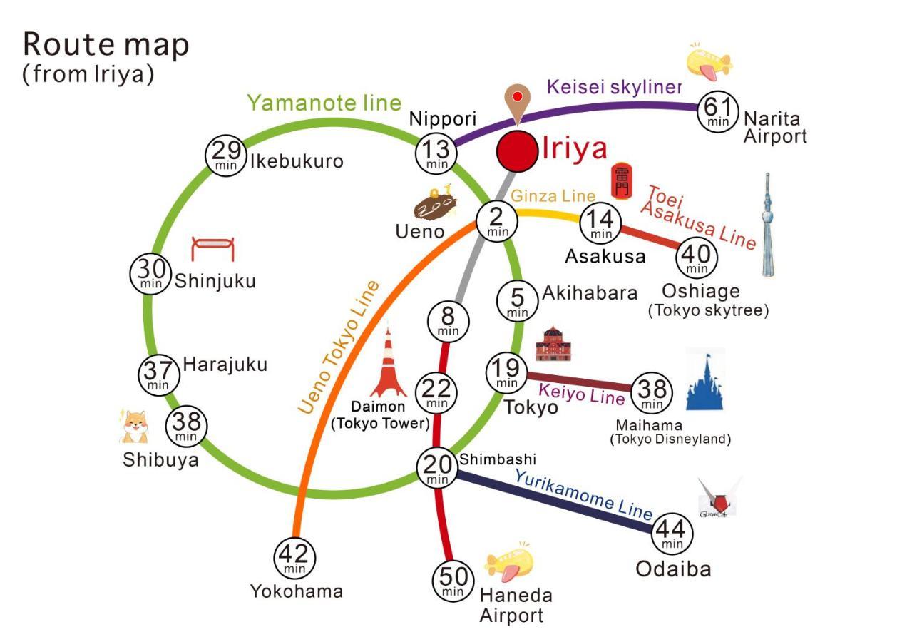 Nestay Asakusa