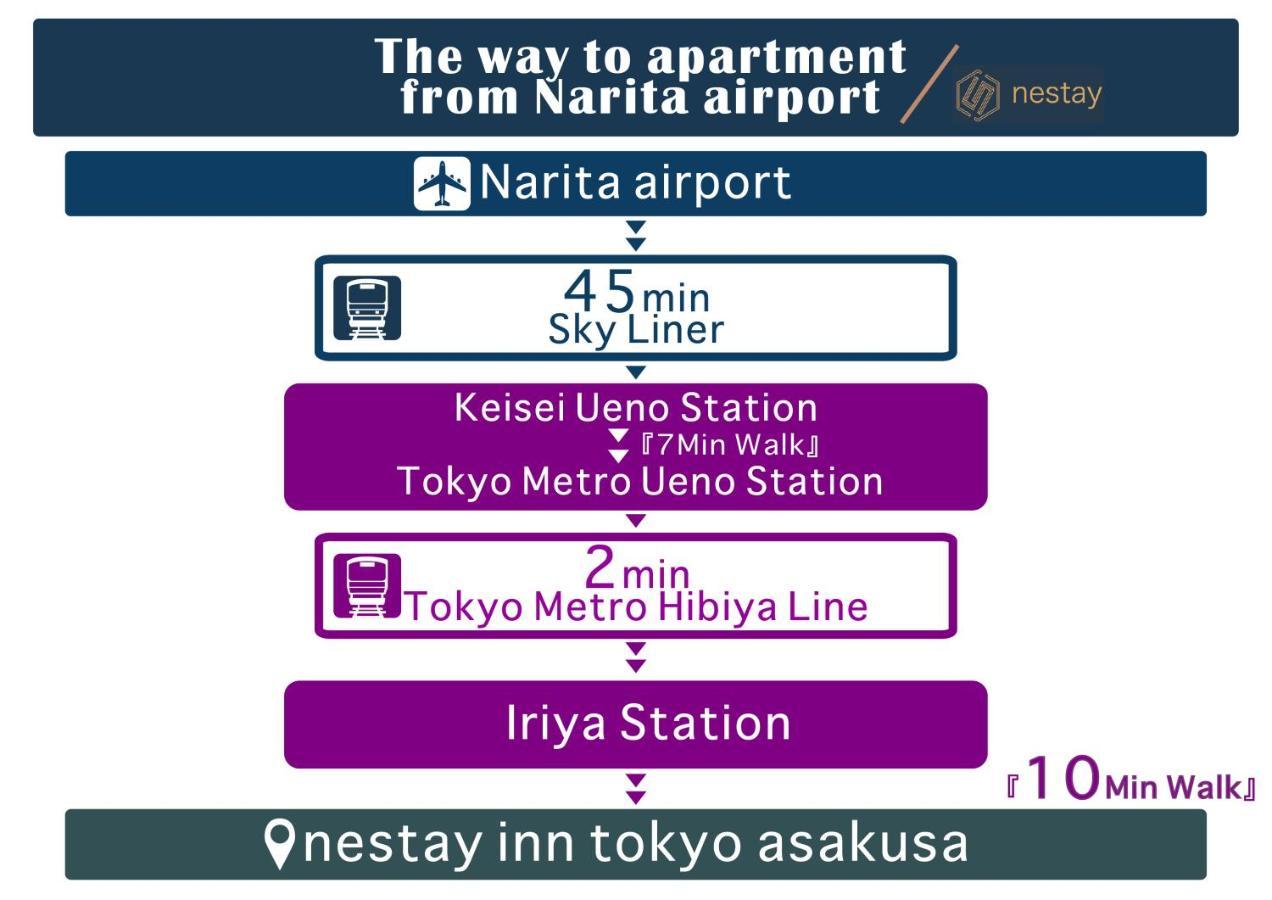 Apartment Nestay Asakusa *