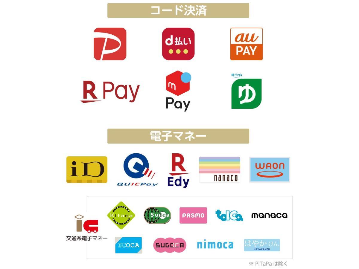 Apa Shibuya Dogenzakaue Hotel 3*