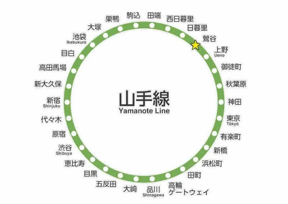 東京都中心歩行2分钟.2f.优雅的环境中度过舒适的每一天.#201. *