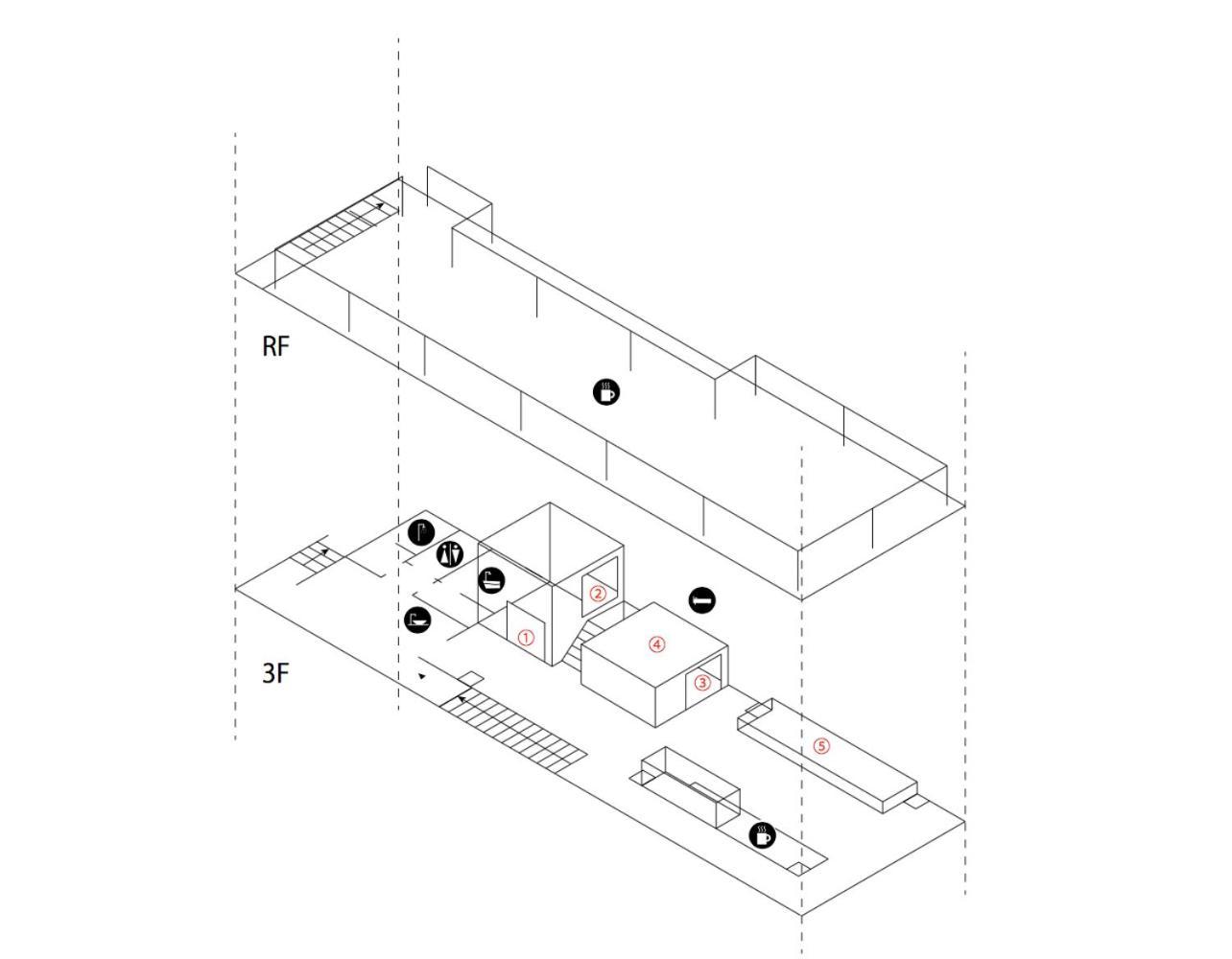 Apartment Aet & O3 *
