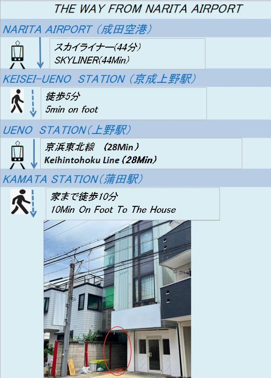 H-nishikamata Colorbee House *