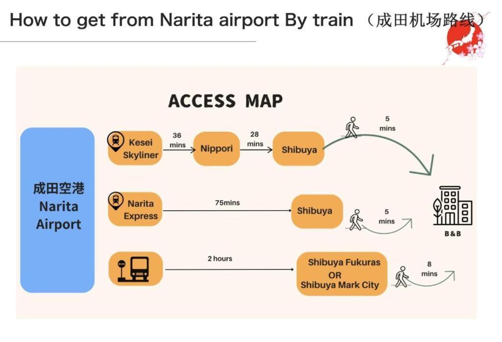 Aparthotel S6 Shibuya Center-350m From Shibuya St Ation