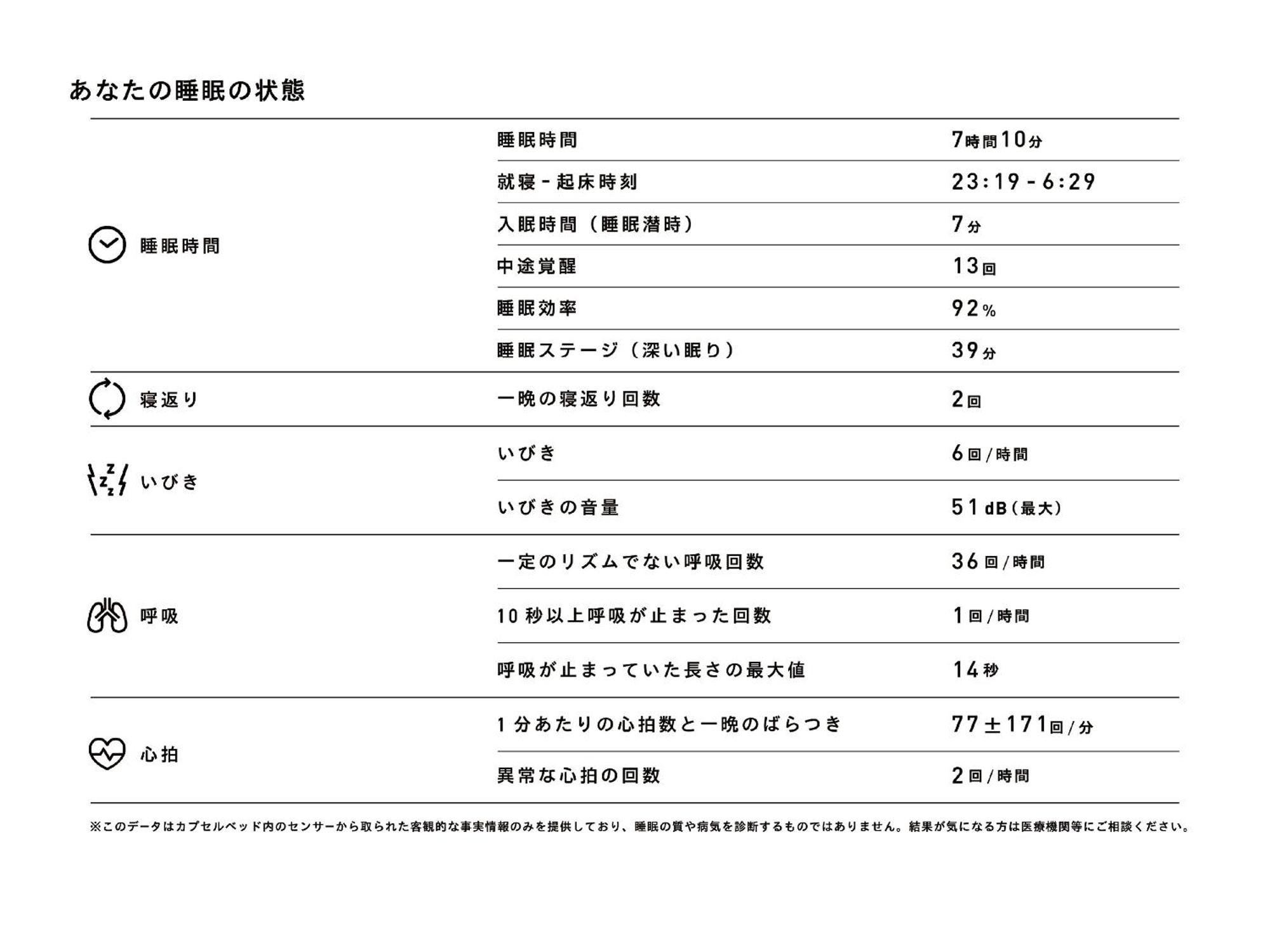 Capsule hotel 9h Nine Shinagawa Station Sleep Lab For Men